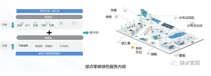 1704350104603931.jpg 建材行業圖3.jpg