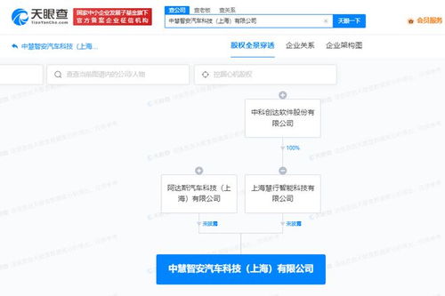 中科創(chuàng)達(dá)等在上海成立汽車科技公司，推動行業(yè)技術(shù)交流